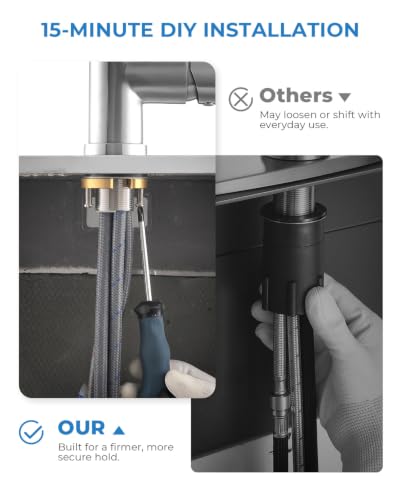 Kitchen Faucet with Pull Down Sprayer