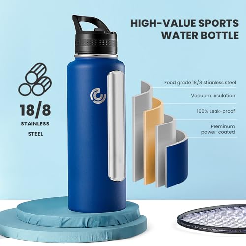 40oz Sports Water Bottle