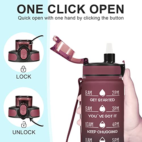 Water Bottle Leakproof BPA & Toxic Free