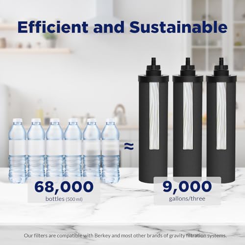 UV Countertop Water Filter