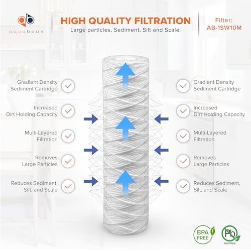 String Wound Water Filter Cartridge