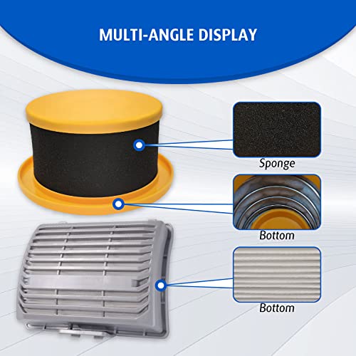 2 Pack Filter Replacement Parts for Hoover UH75250、UH75150、UH75110、UH75100、UH75160、UH75120、UH75210、UH75200、UH75260、UH75240、UH75140 MAXLife Elite Swivel Pet Vacuum Cleaner (2 Count)