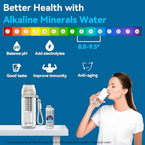 Alkaline Water Filter Bottle