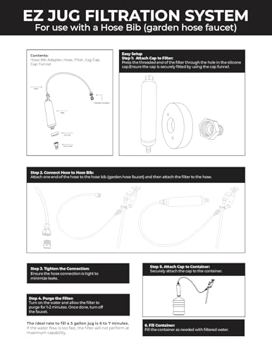 Water Filtration System