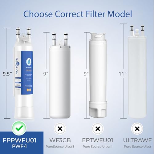 FPPWFU01 Water Filter Replacement for Frigidaire FPPWFU01