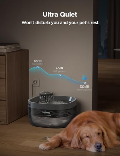 7L 1.8Gal Dog Water Fountain for Large Dog