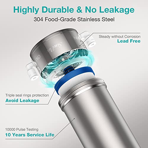V7 Under Sink Water Filter System