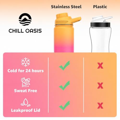 Water Bottle Compatible With Popular Flavor Cartridges