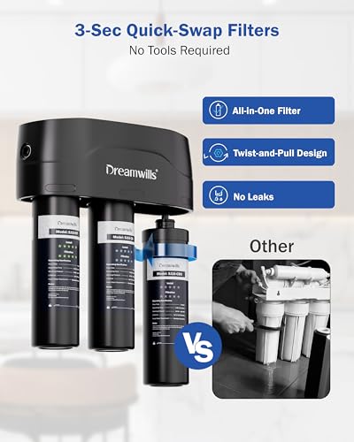 SJ10 8 Stage Under Sink Water Filter System