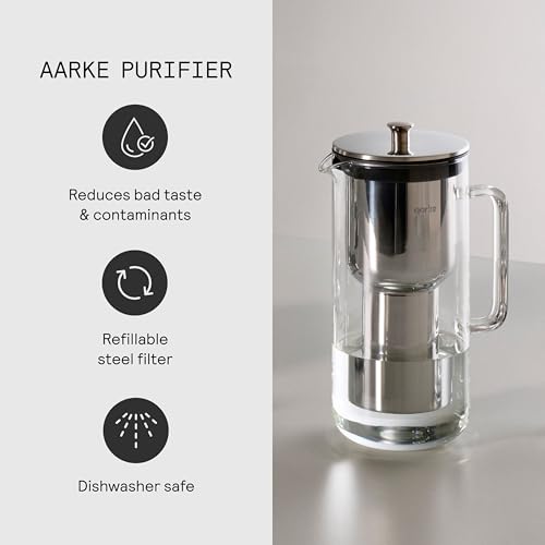 Purifier Glass & Stainless Steel Water Filter Pitcher