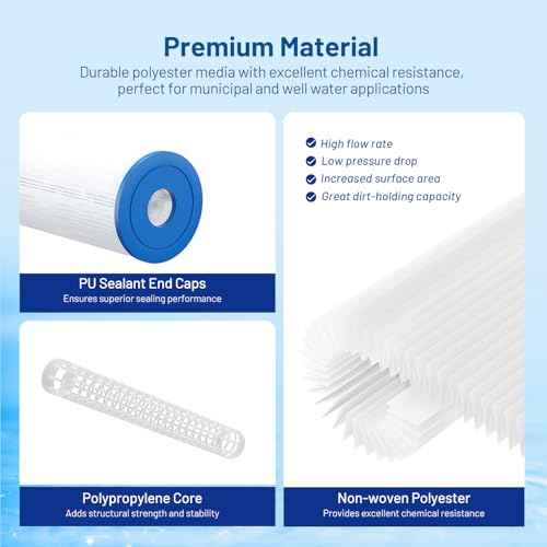 5 Micron 10" x 2.5" Pleated Sediment Well Water Filter Cartridge (6 Count)