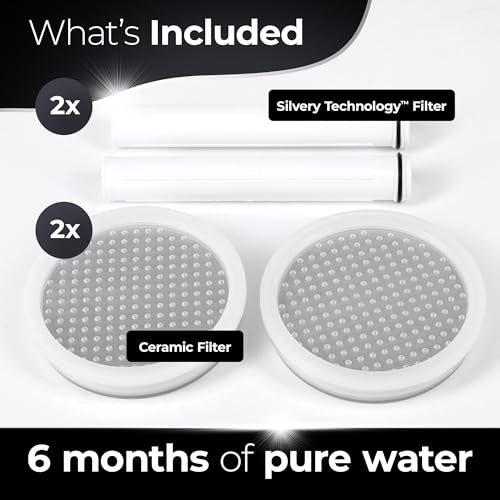 High Pressure Filtered Shower Head (4 Count)