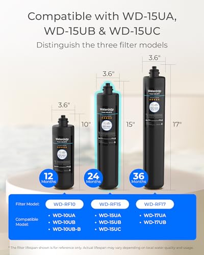 RF15 Water Filter Replacement for Waterdrop 15UA