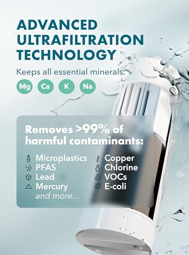 Compact Electric Water Filter Pitcher + Filter