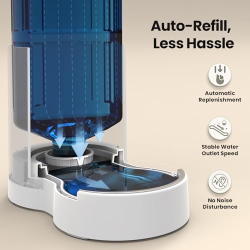 Dog Water Bowl Dispenser 5L