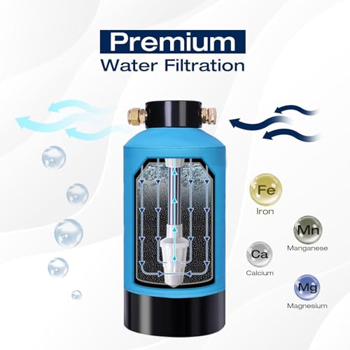 RV Water Filter