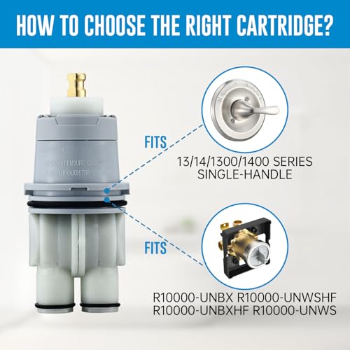RP46074 Shower Cartridge