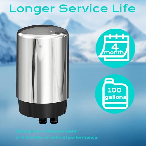Replacement for Brita Faucet Filter (2 Count)