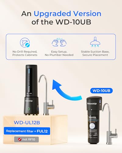 UL12B Under Sink Water Filter