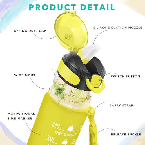 32 oz Drinking Water Bottle with Times to Drink and Straw