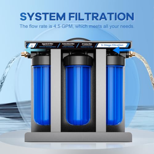 RV Water Filter System