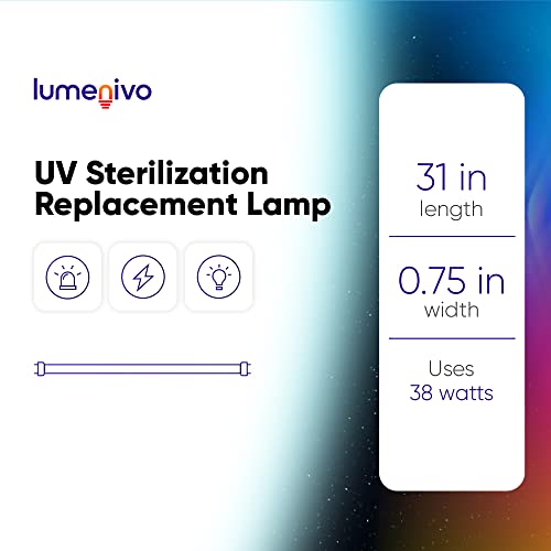 S810RL UV Lamp 38W Replacement UV Light for Water Filter