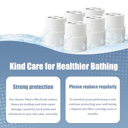 Shower Head Filter Replacement Compatible with Jolie