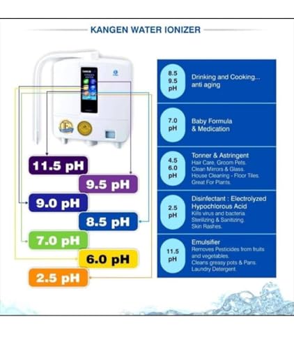 Enagic Leveluk K8 Water Filter Machine