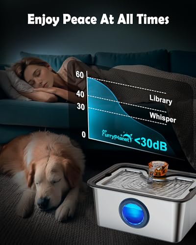 2025 Upgrade Pump with Light for FurryPlanet 12L Ultra