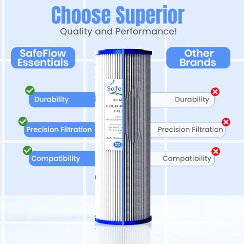 10in Ice Bath Chiller Filters 20 Micron 10" x 2.5" Water Filter Replacement Cartridge (4 Count)