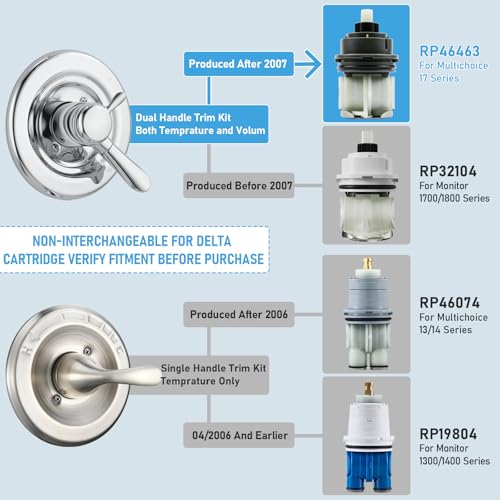 RP46463 Shower Cartridge for Delta Monitor 17 Series