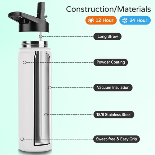 Insulated Water Bottle (4 Count)