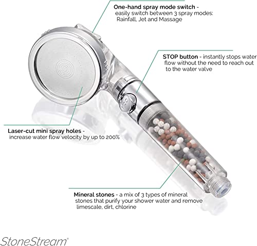 Original StoneStream Filtered Shower Head