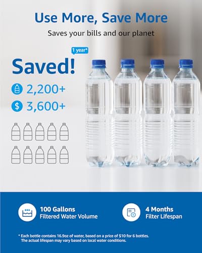 FF27 Faucet Water Filter Compatible with Brita® Faucet (2 Count)