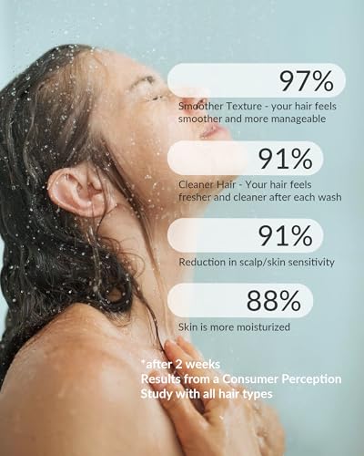 Filtered Shower Head for Hard Water