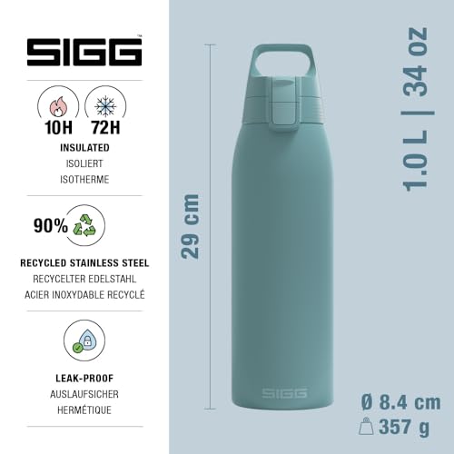 Insulated Water Bottle