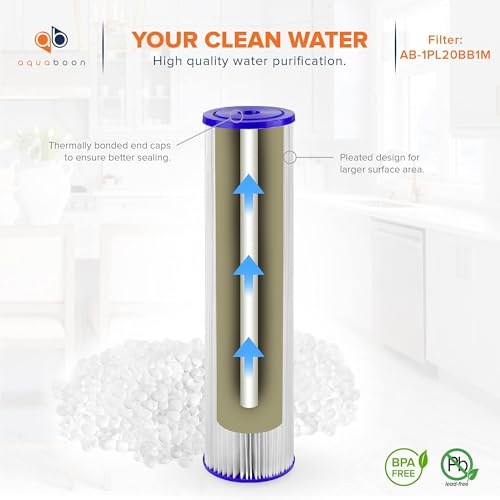 1 Micron Whole House Pleated Sediment Water Filter Cartridge 20x4.5 Well Filter Replacement Compatible with ECP5 (4 Count)