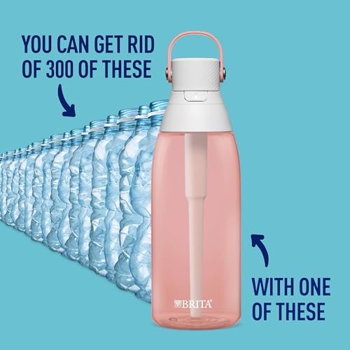 Hard Sided Plastic Premium Filtering Water Bottle