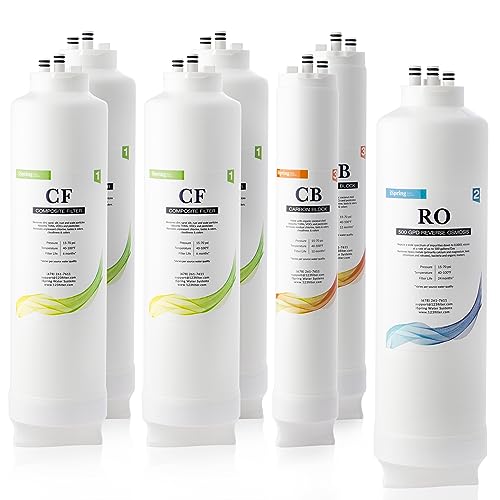 F7 RO500 2 Year Replacement Filter Pack for RO500 Tankless Reverse Osmosis Water Filtration System