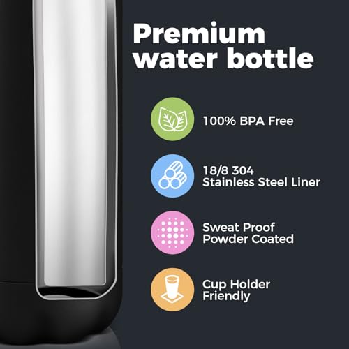 17oz Stainless Steel Water Bottles Bulk (8 Count)