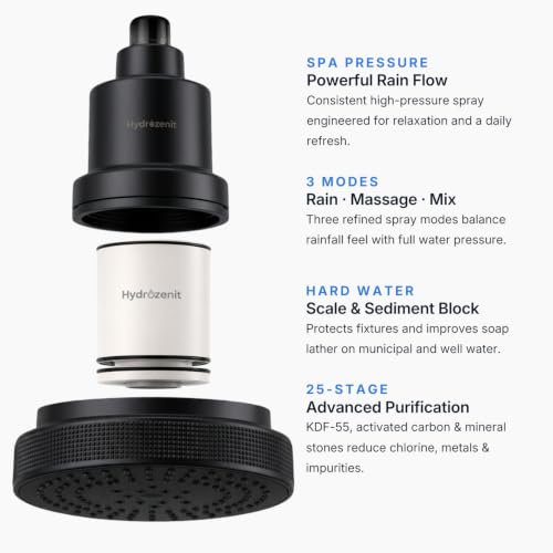 Filtered Shower Head Black