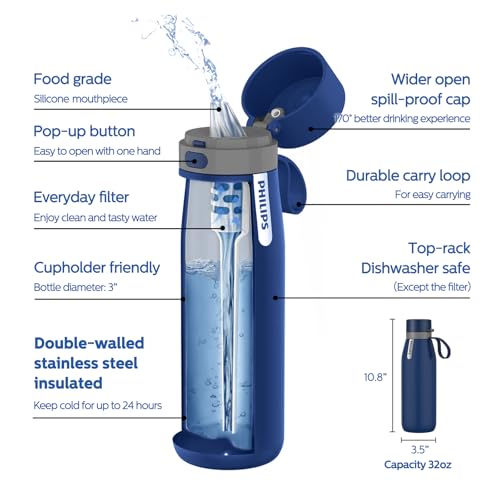 Filtered Water Bottle Stainless Steel Travel Keeps Cold 32oz Blue
