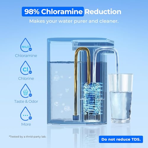 EDC01W Electric Water Filter Pitcher