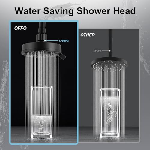 Shower Head High Pressure Shower Head with Pause Mode