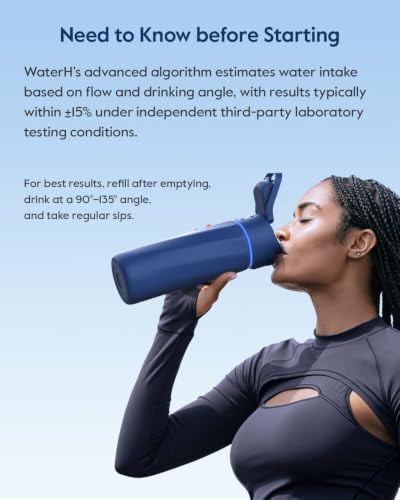 BOOST Smart Water Bottle Tracker with Reminder to Drink Water