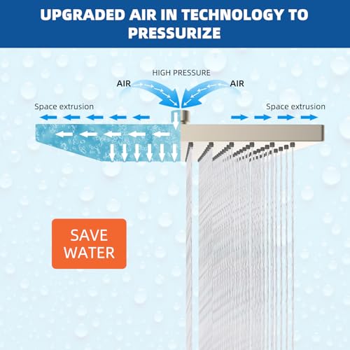 cUPC Certified High Pressure 10'' Rain Shower Head