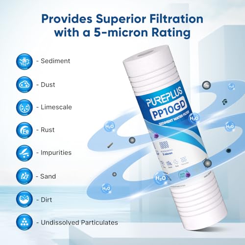 5 Micron 10" x 2.5" Whole House Grooved Sediment Home Water Filter (2 Count)