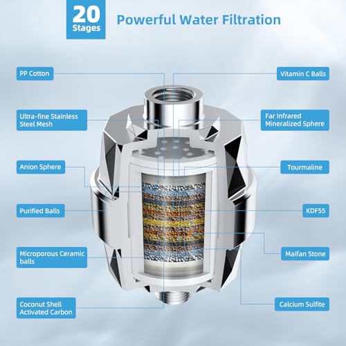 10'' Filtered Rain Shower Head with 16'' Extension Arm