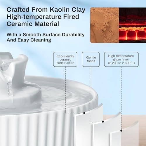 2.1L Ceramic Cat Water Fountain (71 Fl Oz)