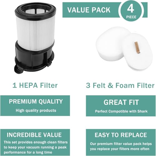 IP1251 IP3251 HEPA Filter Replacement for Shark Cordless PowerDetect Clean (4 Count)